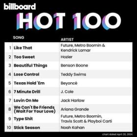 Billboard Global 200 Singles Chart (20-04-2024)