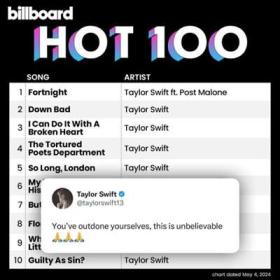 Billboard Hot 100 Singles Chart (27-04-2024)