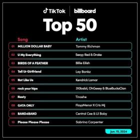 TikTok Billboard Top 50 Singles Chart (15-June-2024) Mp3 320kbps [PMEDIA] ⭐️