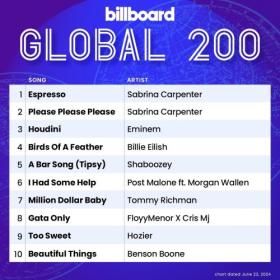 Billboard Global 200 Singles Chart (22-June-2024) Mp3 320kbps [PMEDIA] ⭐️