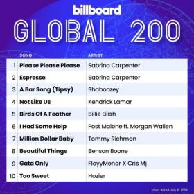 Billboard Global 200 Singles Chart (06-July-2024) Mp3 320kbps [PMEDIA] ⭐️