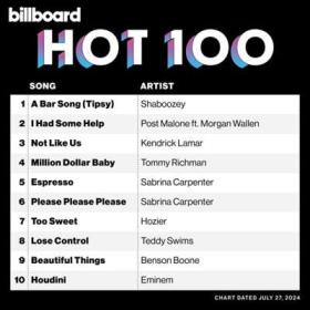 Billboard Hot 100 Singles Chart (20-07-2024)