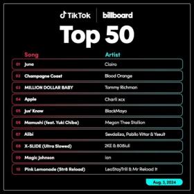 TikTok Billboard Top 50 Singles Chart (03-August-2024) Mp3 320kbps [PMEDIA] ⭐️