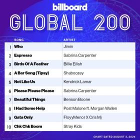 Billboard Global 200 Singles Chart (03-August-2024) Mp3 320kbps [PMEDIA] ⭐️