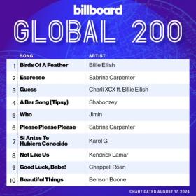 Billboard Global 200 Singles Chart (17-August-2024) Mp3 320kbps [PMEDIA] ⭐️