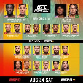 UFC on ESPN 62 Cannonier vs Borralho Prelims 1080p WEB-DL H264 Fight-BB[TGx]