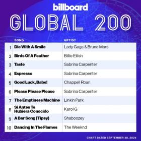 Billboard Global 200 Singles Chart (28-September-2024) Mp3 320kbps [PMEDIA] ⭐️