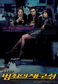 The Big Swindle 2004 Bluray 720p DTS x264-LooKMaNe [PublicHD]