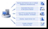 Acronis Recovery for MS SQL Server v1.0.212-DOA + Key