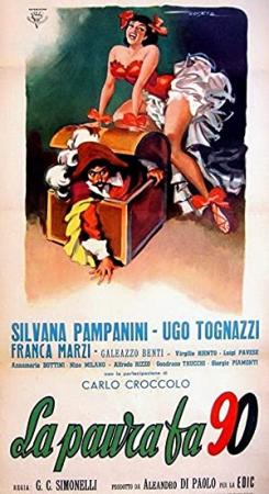 La Paura Fa 90 (1951) Ugo Tognazzi [SATrip - XviD - Italian Mp3] HDrip  MIRCrew [TNT Village]