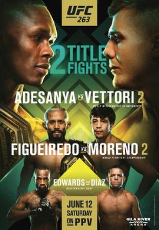 UFC 263 Adesanya vs Vettori 2
